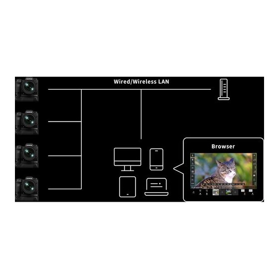 FUJIFILM X-H2 Mirrorless Camera